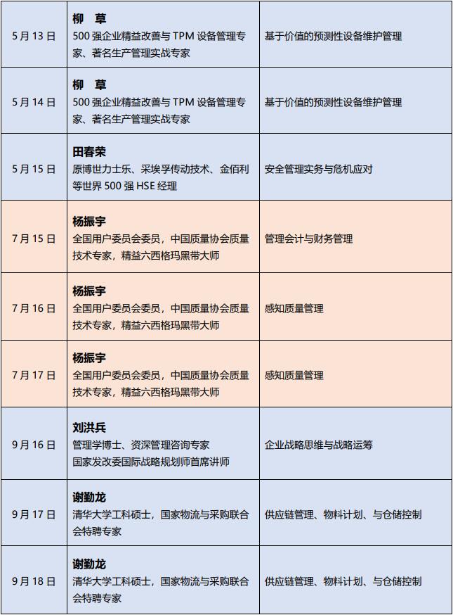 清華大學制造業總裁培訓班2022年課程安排表2
