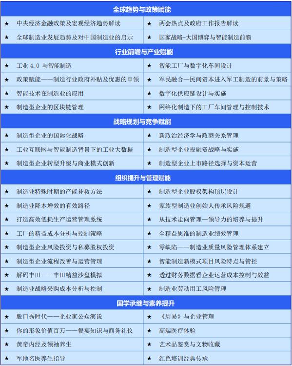 課程安排