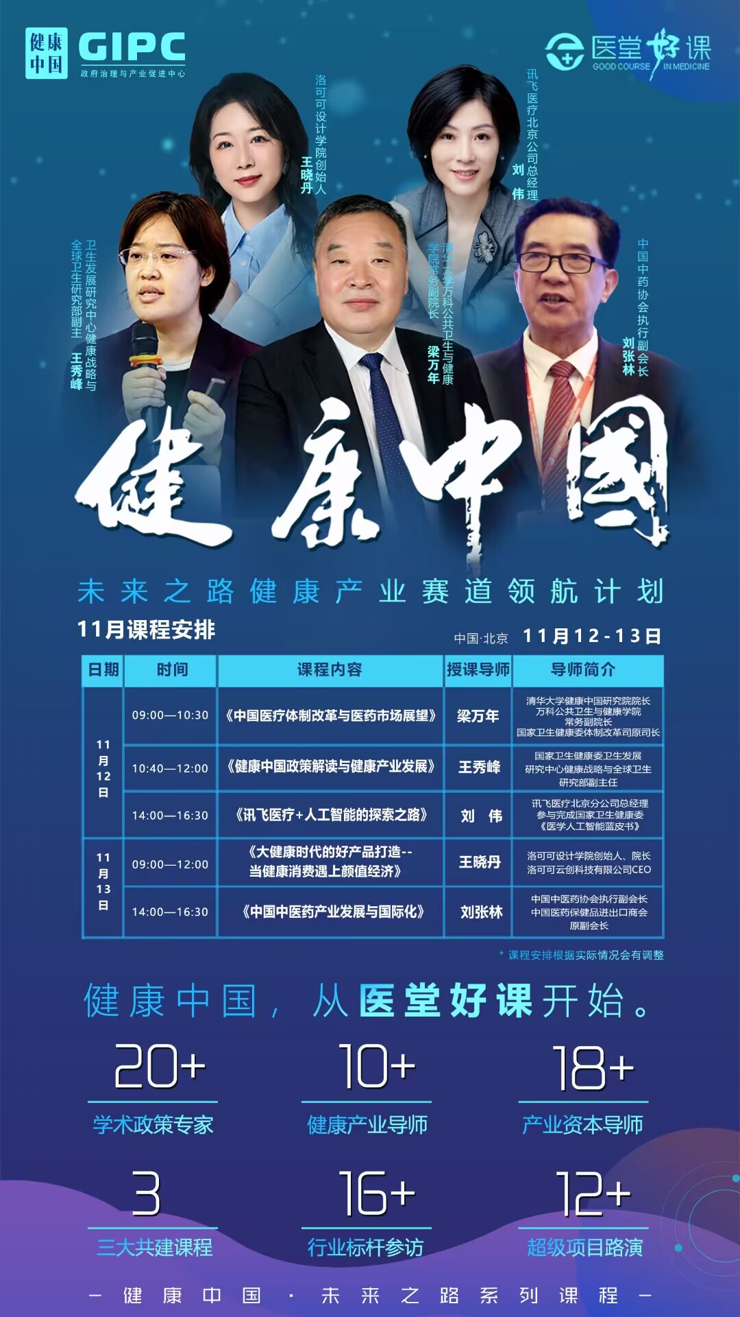 健康中國·未來之路健康產業賽道領航計劃