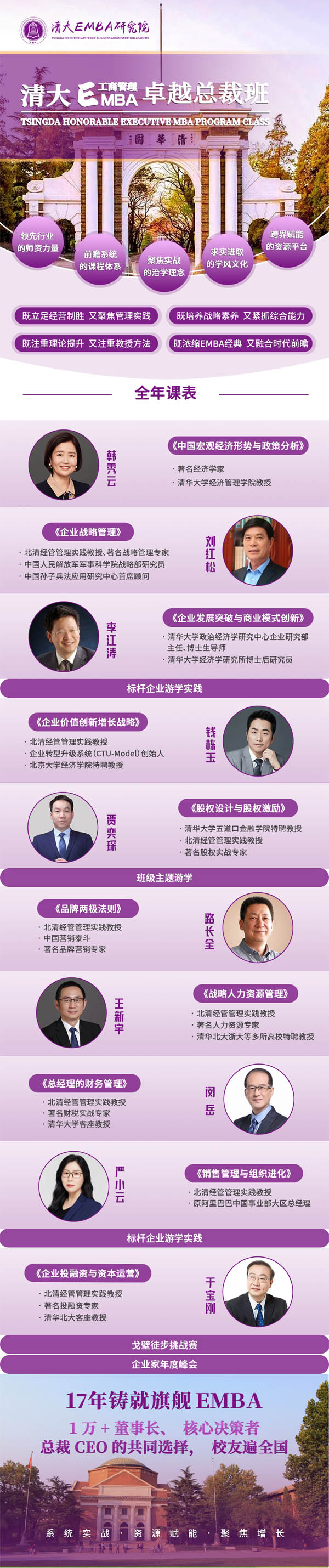 清大EMBA卓越總裁研修班2023年全年課程安排表