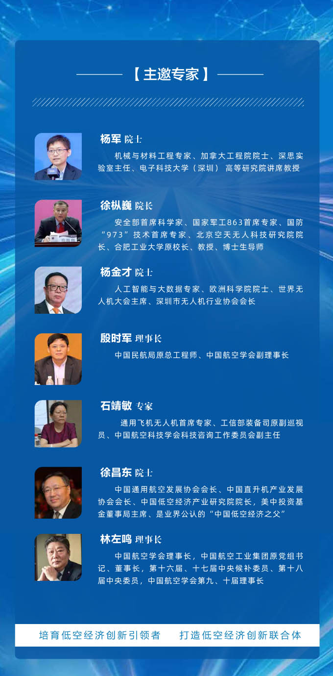2025Ї(gu)Ϳս(jng)(j)a(chn)I(y)(chung)½(jng)I(yng)I(lng)ǧӋ(j) (jin)-6.jpg