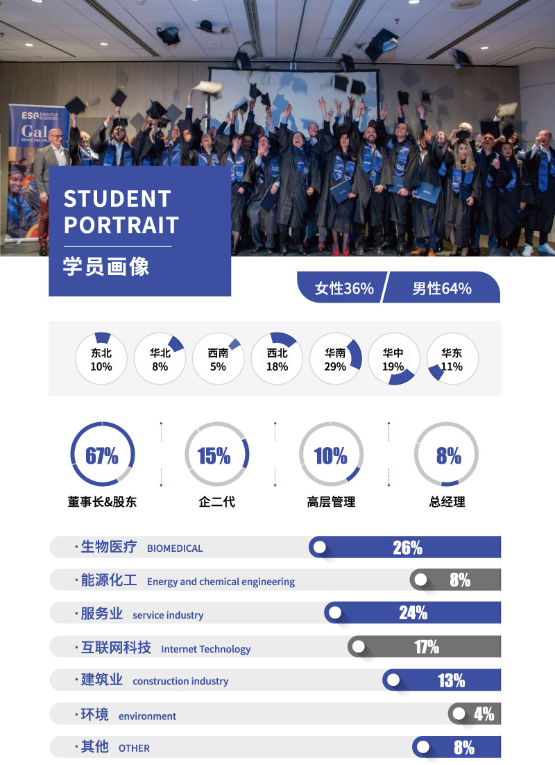 ESGCI-MBATʿWλĿ-11.jpg